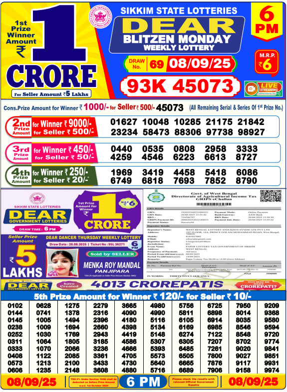 Dhankesari Lottery Sambad Result 6 PM