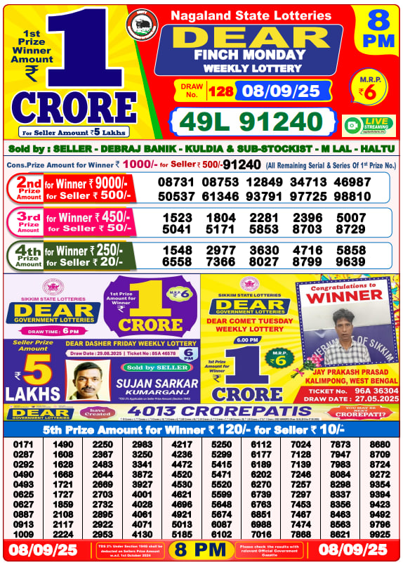 Dhankesari Lottery Sambad Result 8 PM