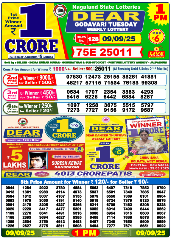 Dhankesari Lottery Sambad Result 1 PM