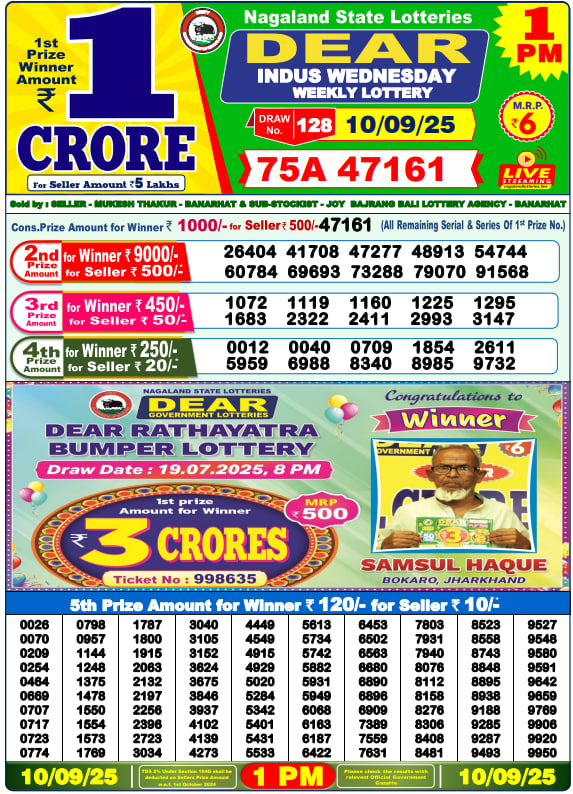 Dhankesari Lottery Sambad Result 1 PM
