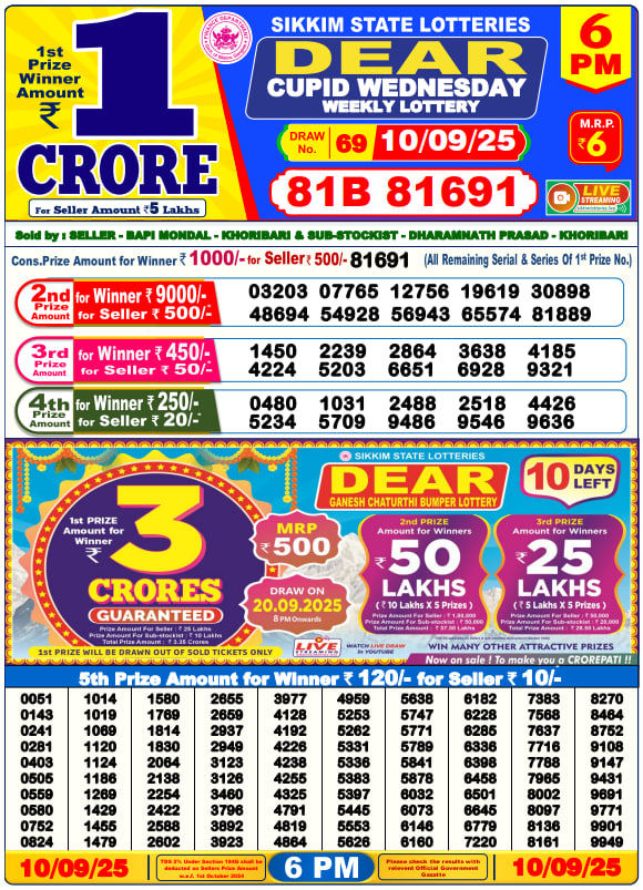 Dhankesari Lottery Sambad Result 6 PM