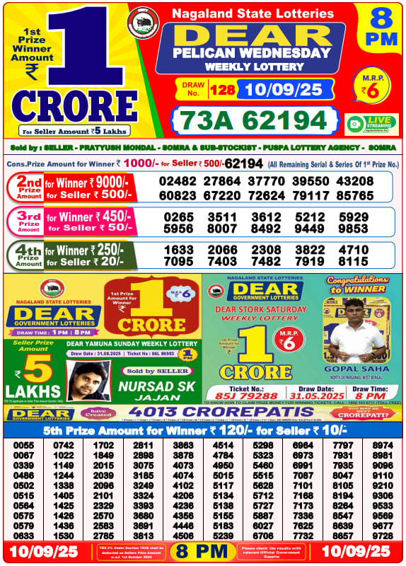 Dhankesari Lottery Sambad Result 8 PM