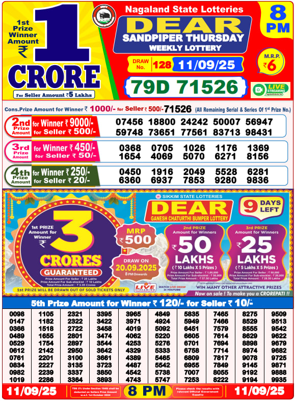 Dhankesari Lottery Sambad Result 8 PM