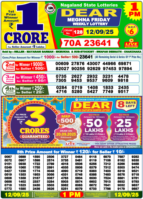 Dhankesari Lottery Sambad Result 1 PM
