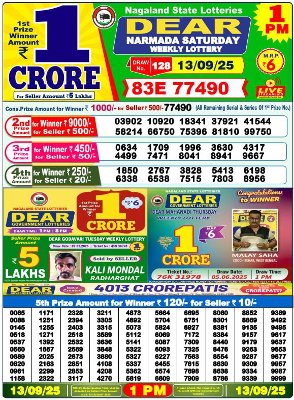 Dhankesari Lottery Sambad Result 1 PM