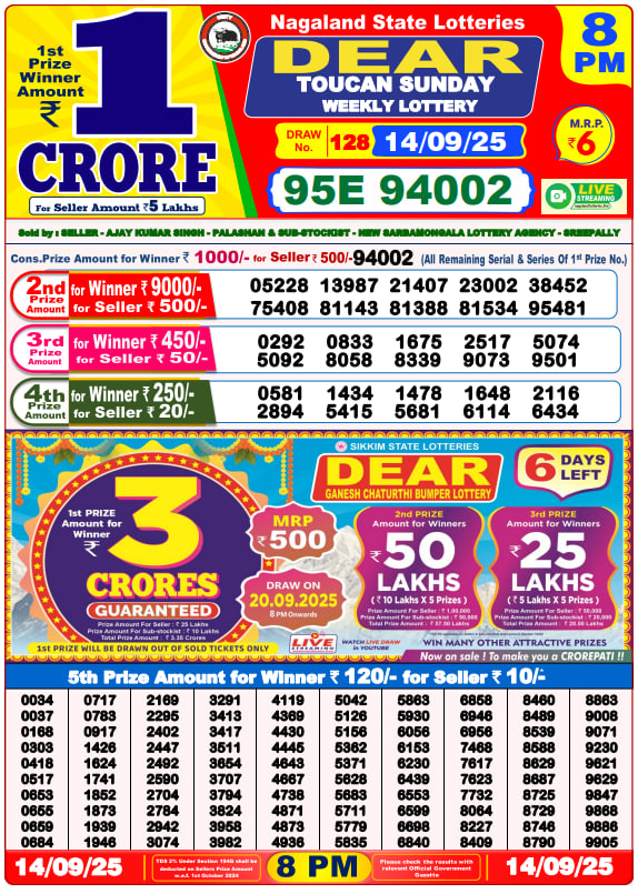 Dhankesari Lottery Sambad Result 8 PM