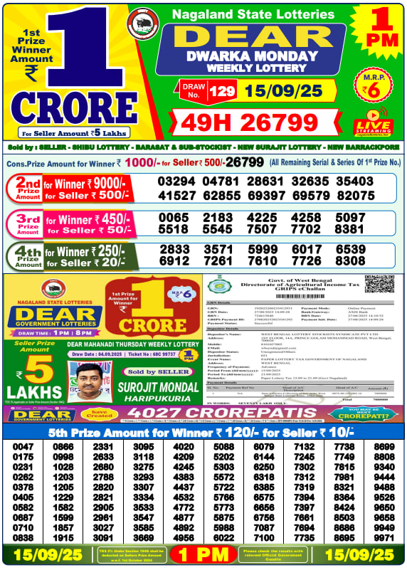 Dhankesari Lottery Sambad Result 1 PM