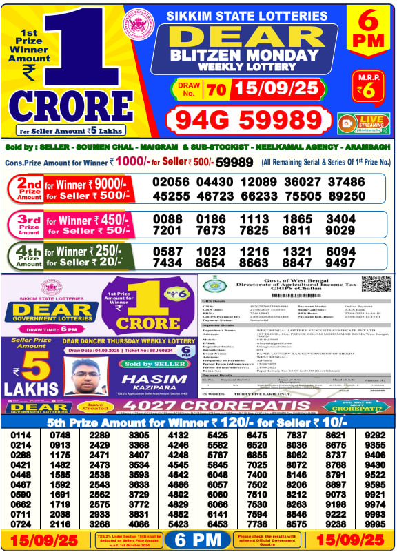 Dhankesari Lottery Sambad Result 6 PM