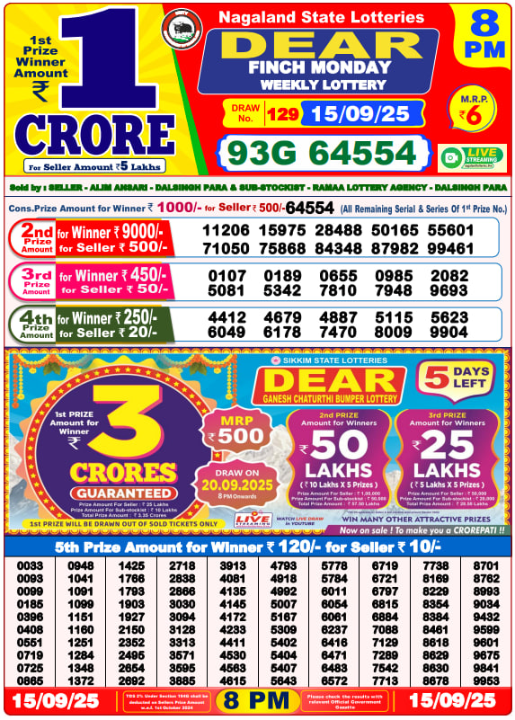 Dhankesari Lottery Sambad Result 8 PM