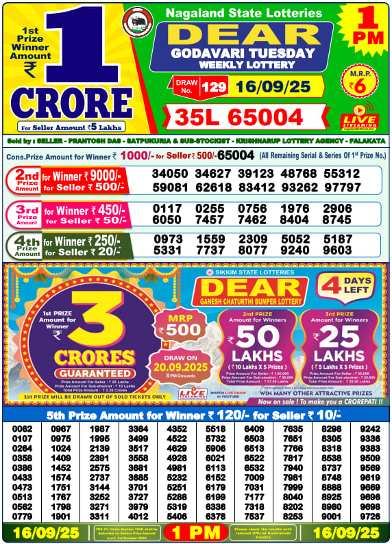 Dhankesari Lottery Sambad Result 1 PM