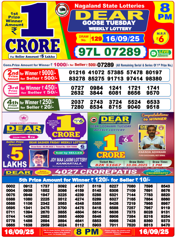 Dhankesari Lottery Sambad Result 8 PM