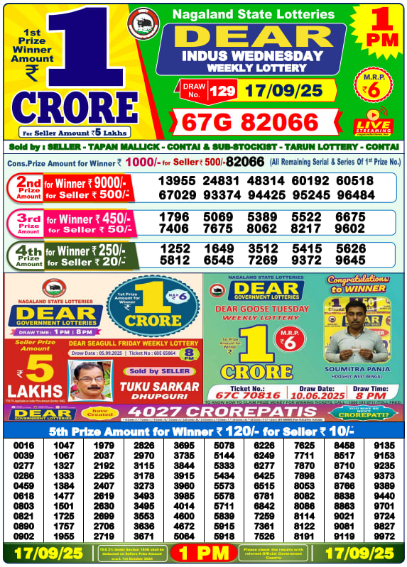 Dhankesari Lottery Sambad Result 1 PM