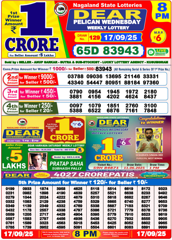 Dhankesari Lottery Sambad Result 8 PM