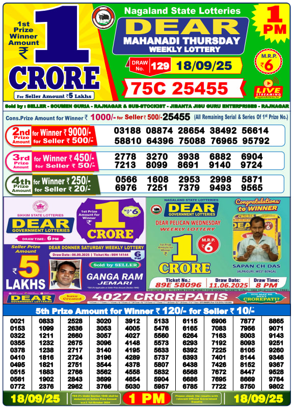 Dhankesari Lottery Sambad Result 1 PM