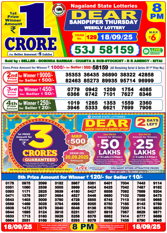 Dhankesari Lottery Sambad Result 8 PM