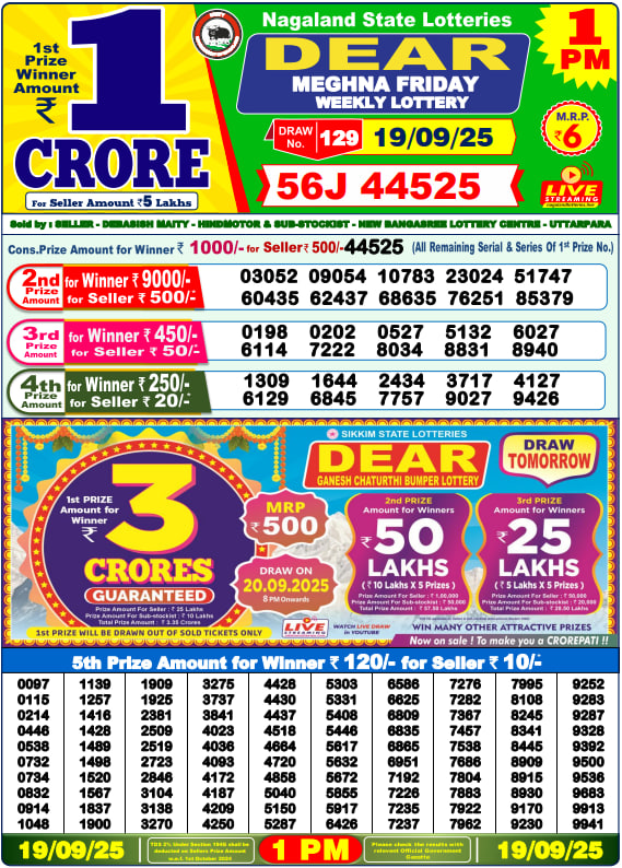 Dhankesari Lottery Sambad Result 1 PM