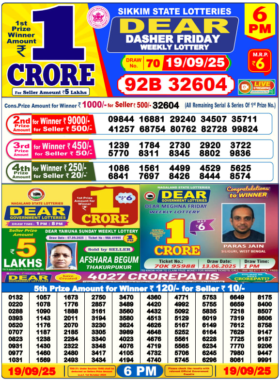 Dhankesari Lottery Sambad Result 6 PM