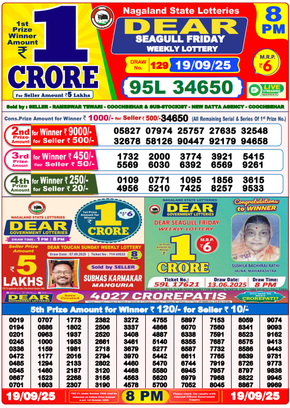 Dhankesari Lottery Sambad Result 8 PM