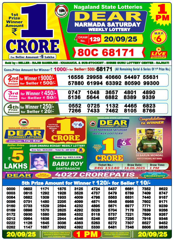 Dhankesari Lottery Sambad Result 1 PM
