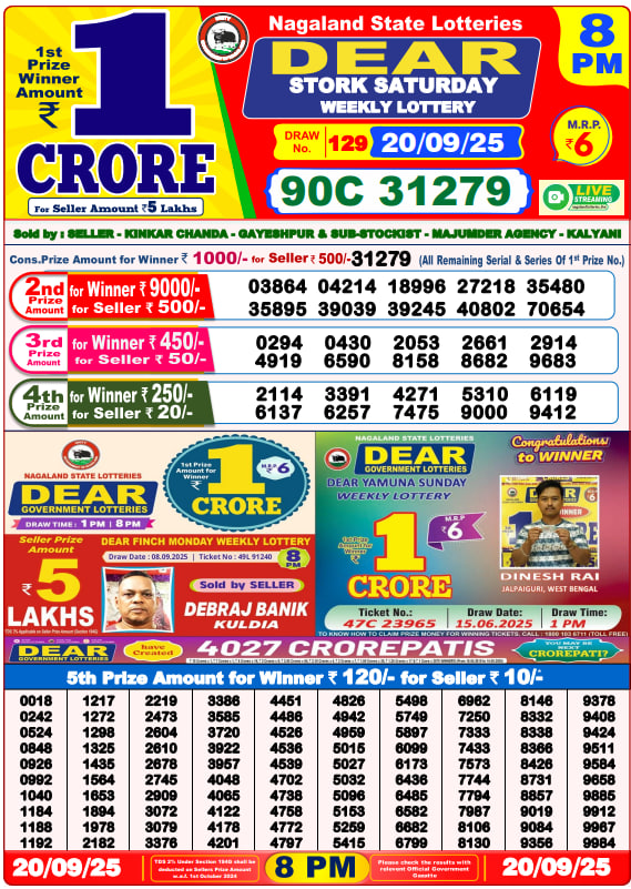 Dhankesari Lottery Sambad Result 8 PM