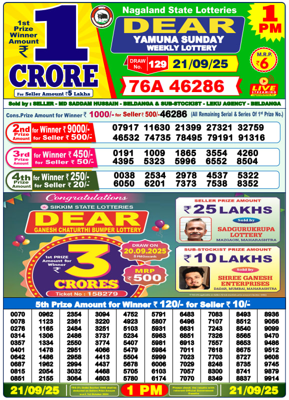 Dhankesari Lottery Sambad Result 1 PM