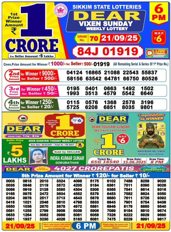Dhankesari Lottery Sambad Result 6 PM
