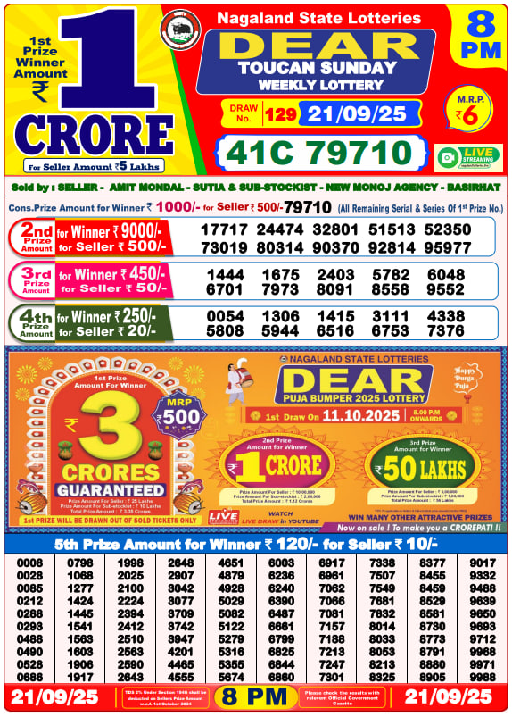 Dhankesari Lottery Sambad Result 8 PM