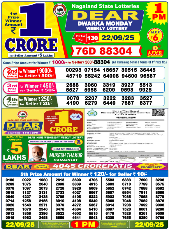 Dhankesari Lottery Sambad Result 1 PM