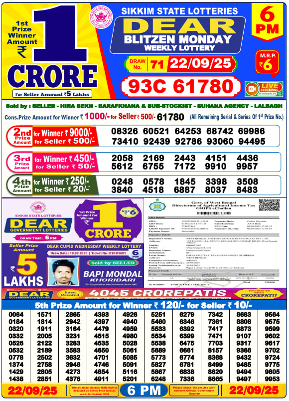 Dhankesari Lottery Sambad Result 6 PM