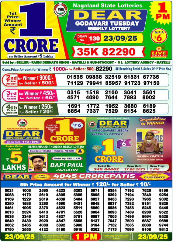 Dhankesari Lottery Sambad Result 1 PM