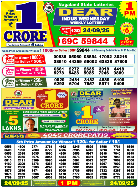 Dhankesari Lottery Sambad Result 1 PM
