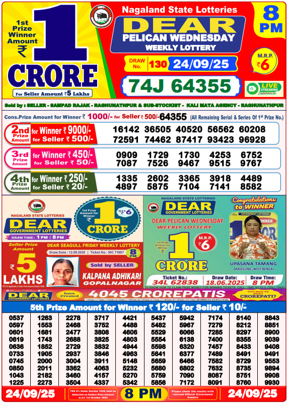 Dhankesari Lottery Sambad Result 8 PM