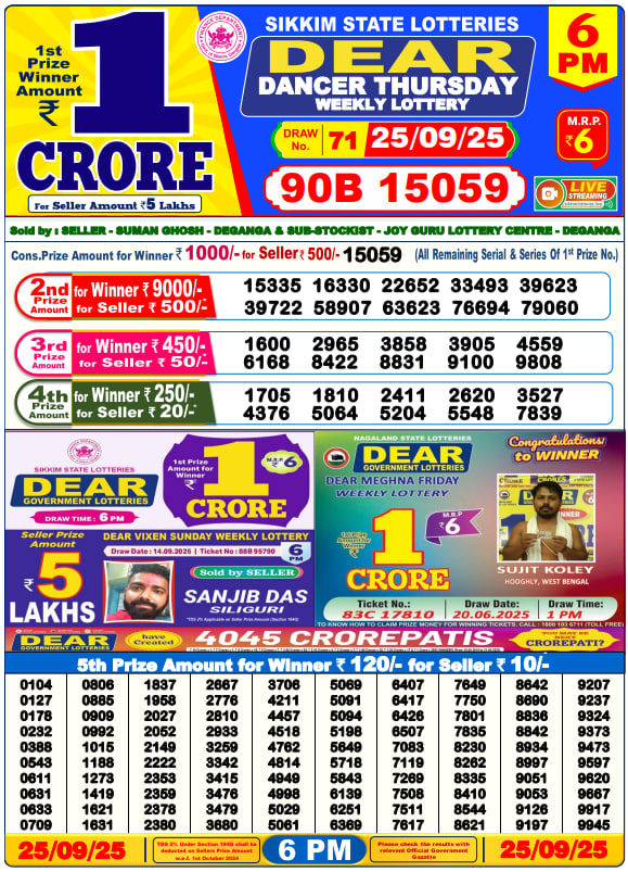 Dhankesari Lottery Sambad Result 6 PM