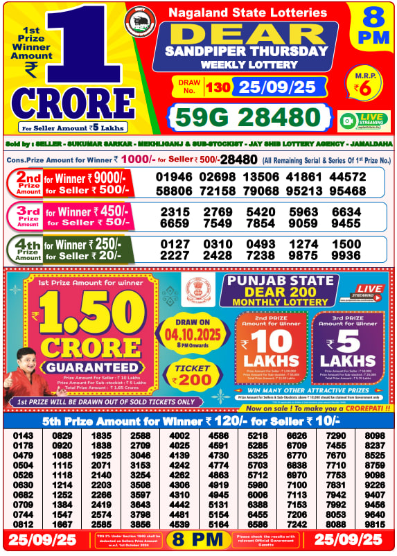 Dhankesari Lottery Sambad Result 8 PM