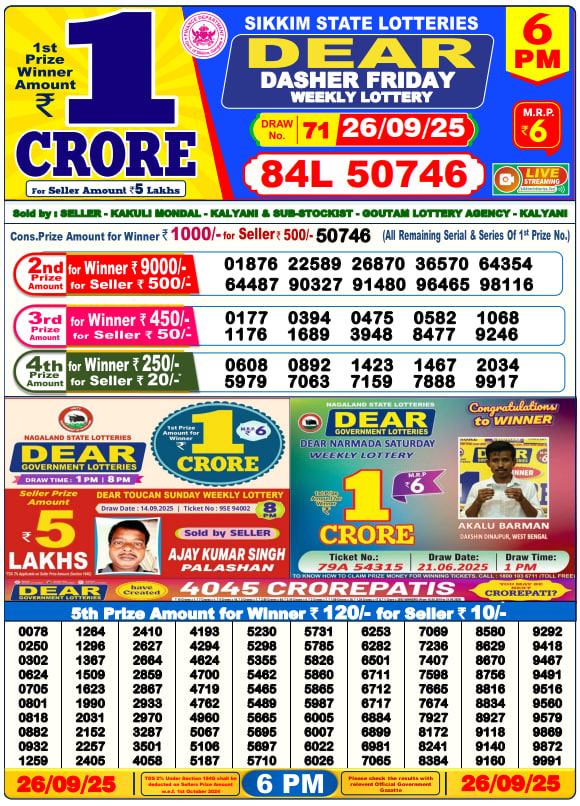 Dhankesari Lottery Sambad Result 6 PM