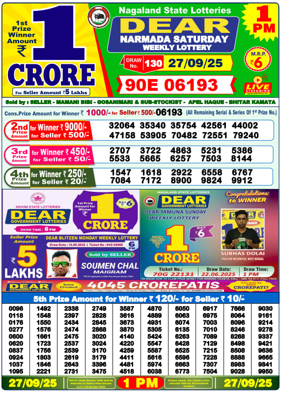 Dhankesari Lottery Sambad Result 1 PM