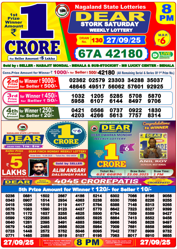 Dhankesari Lottery Sambad Result 8 PM