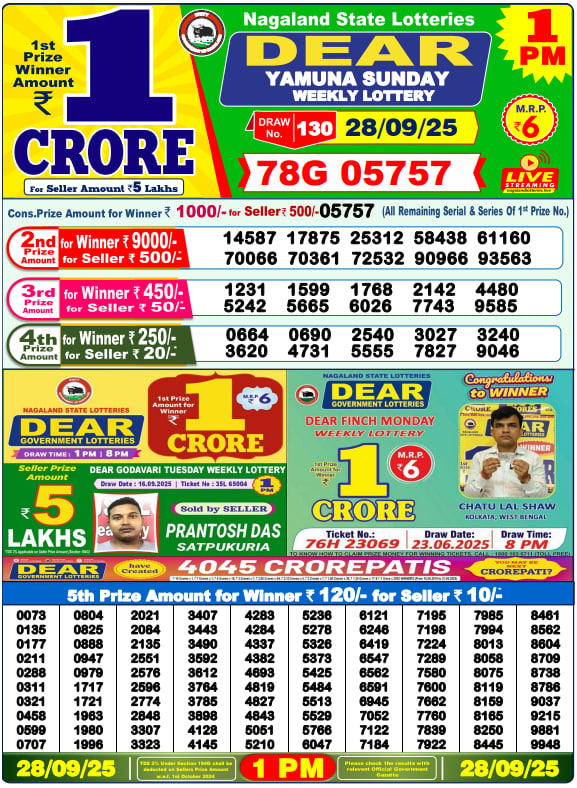 Dhankesari Lottery Sambad Result 1 PM