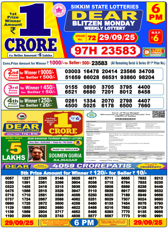 Dhankesari Lottery Sambad Result 6 PM