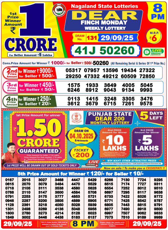 Dhankesari Lottery Sambad Result 8 PM