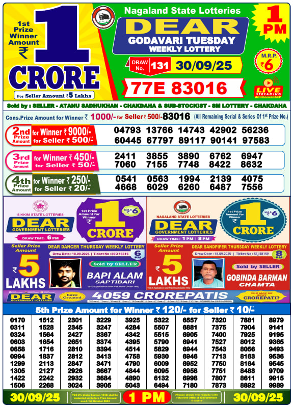 Dhankesari Lottery Sambad Result 1 PM