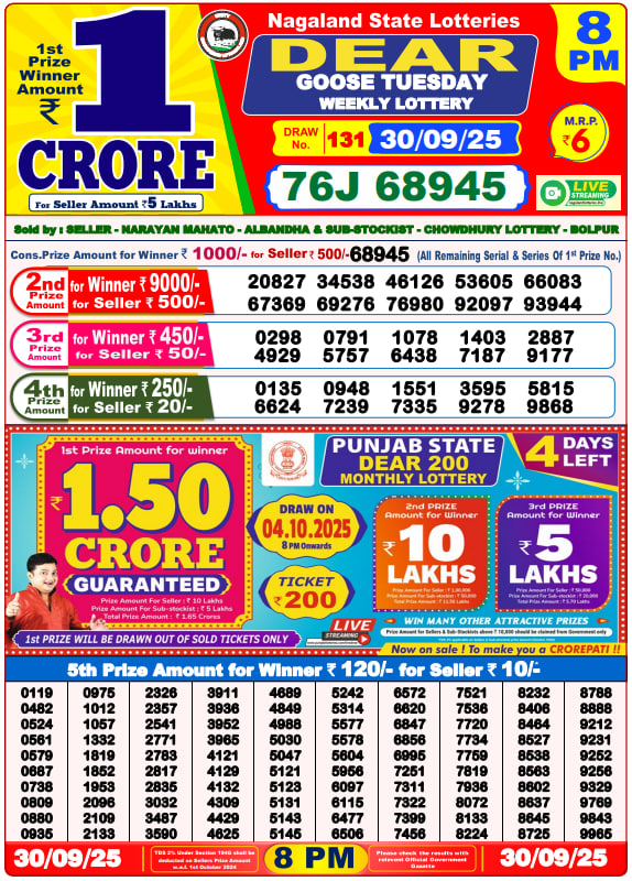 Dhankesari Lottery Sambad Result 8 PM
