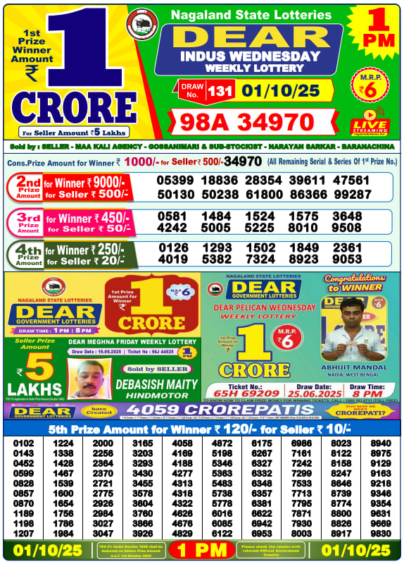 Dhankesari Lottery Sambad Result 1 PM