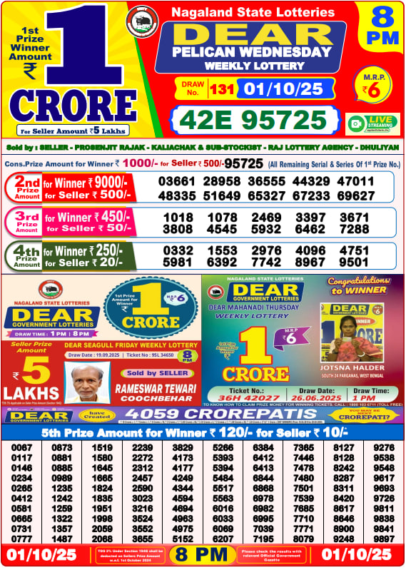 Dhankesari Lottery Sambad Result 8 PM
