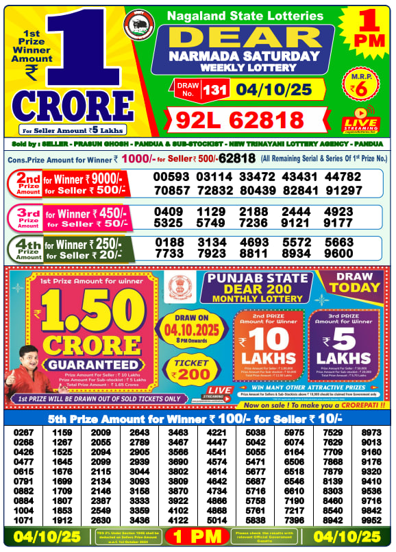 Dhankesari Lottery Sambad Result 1 PM