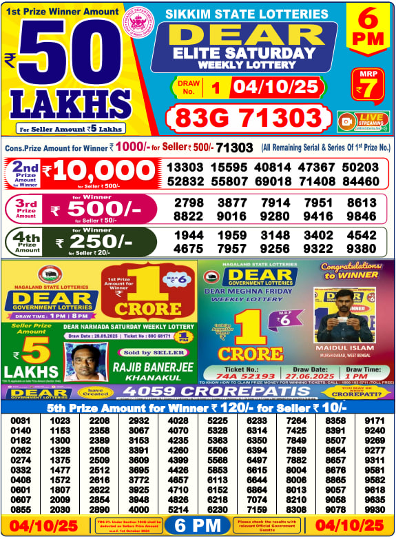 Dhankesari Lottery Sambad Result 6 PM