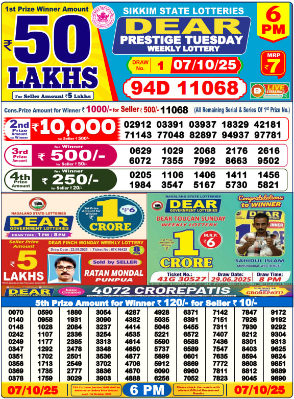 Dhankesari Lottery Sambad Result 6 PM