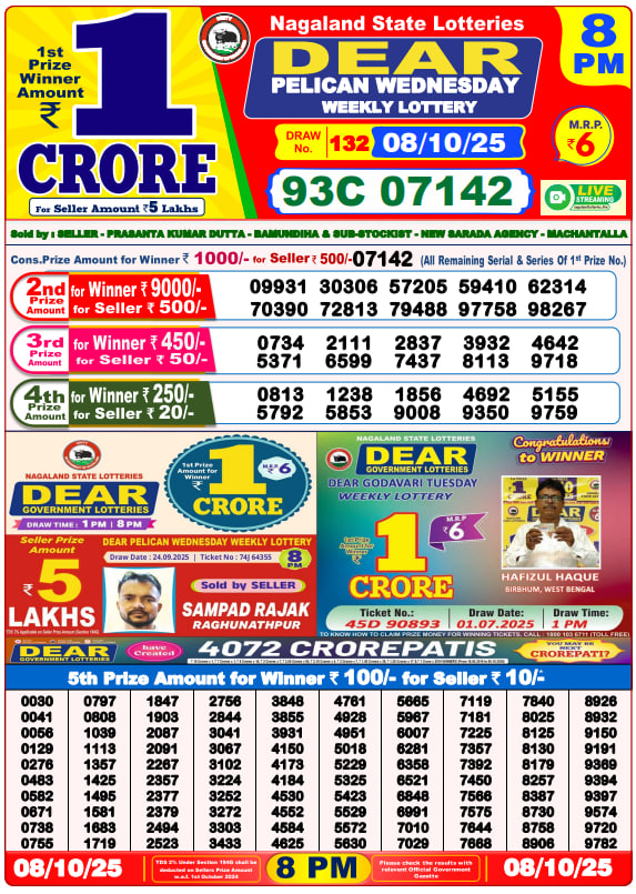 Dhankesari Lottery Sambad Result 8 PM