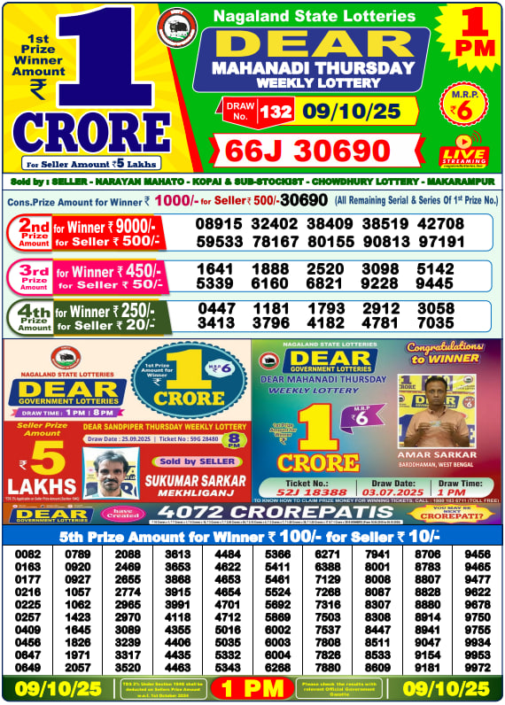 Dhankesari Lottery Sambad Result 1 PM