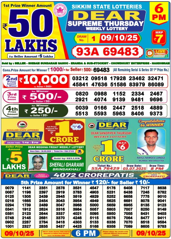 Dhankesari Lottery Sambad Result 6 PM